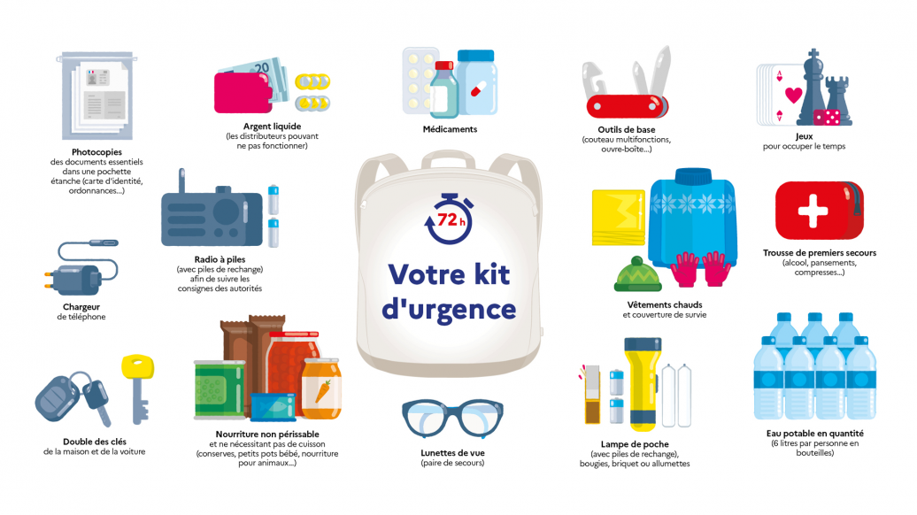 kit-d-urgence.png